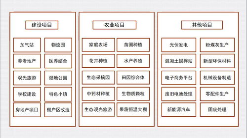 樂朗企業(yè)管理咨詢助力企業(yè)升級(jí)，推動(dòng)行業(yè)創(chuàng)新發(fā)展