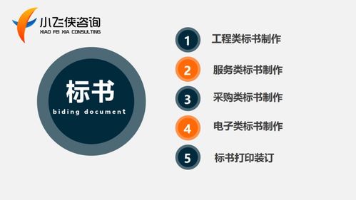 2021年平昌縣拿地建廠可研報(bào)告與商務(wù)信息咨詢分析